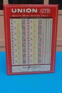 lot 91 image: VINTAGE UNION QUALITY METAL CUTTING TOOL CAMBRIDGE SIGN , 22H X 16 L